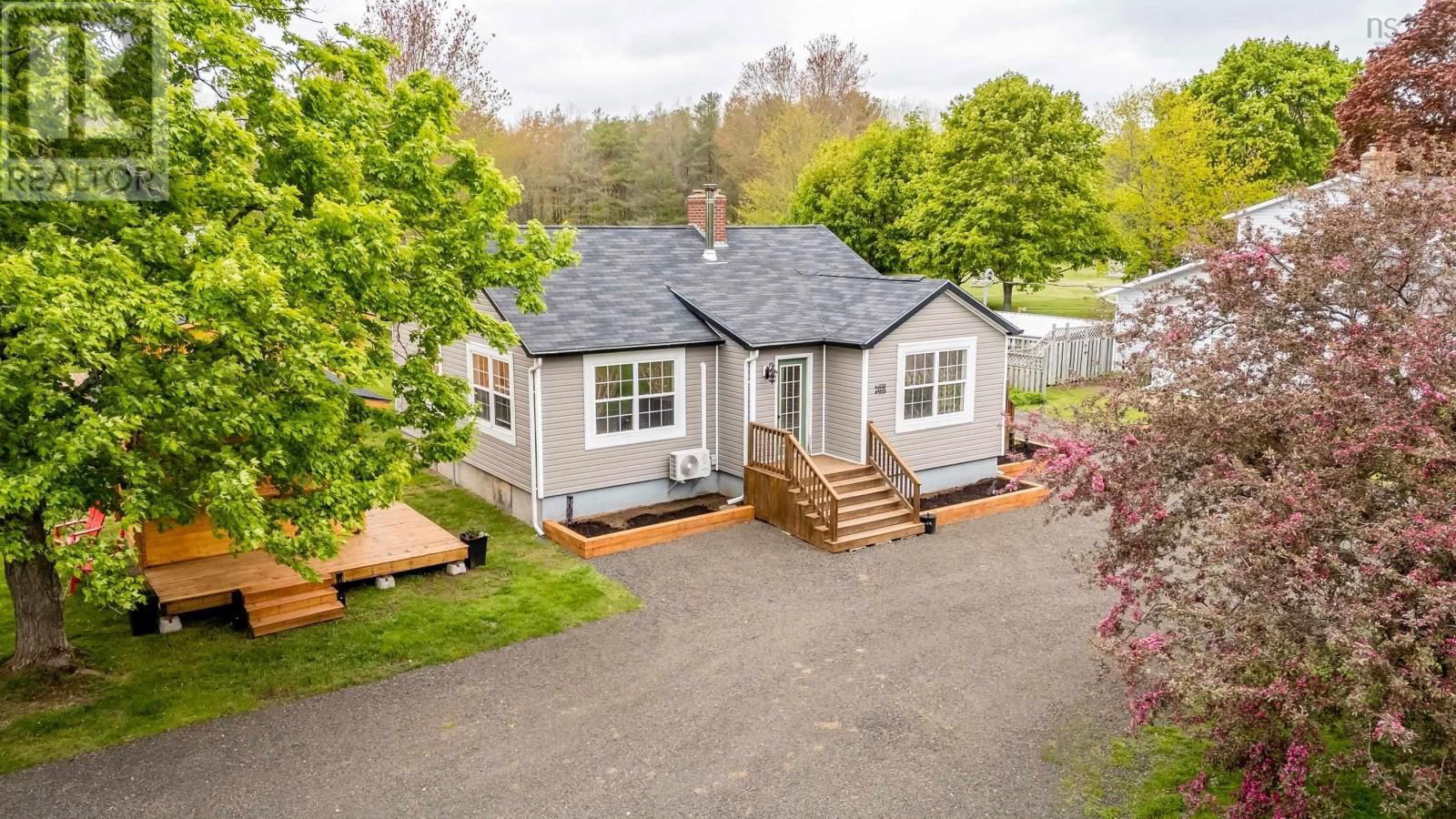 Primary Property View