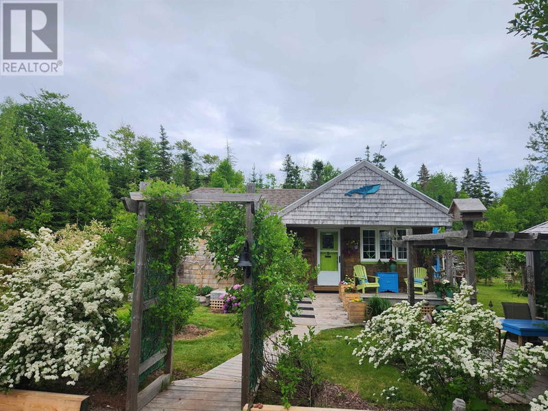Secondary Property View