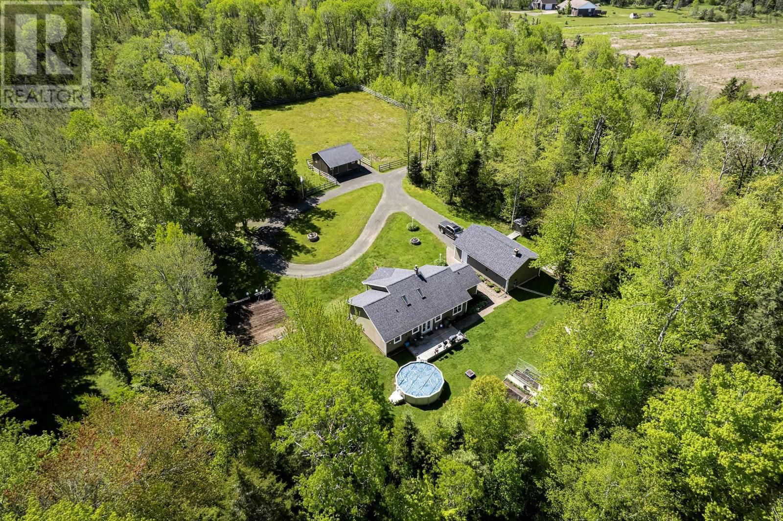 Primary Property View