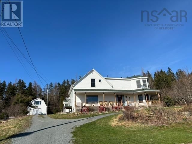 Primary Property View