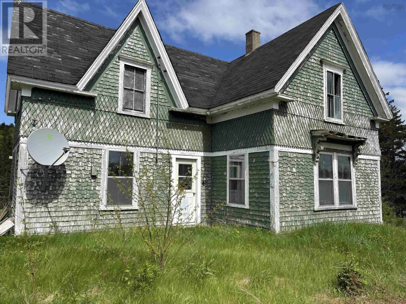Primary Property View