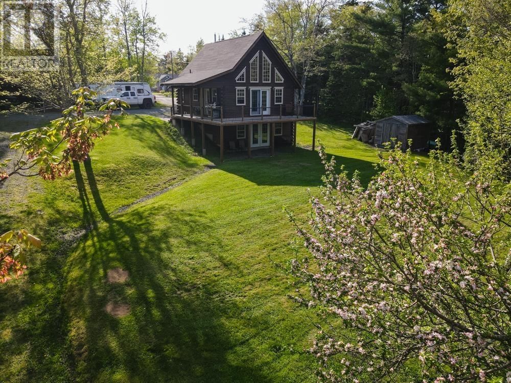 Primary Property View