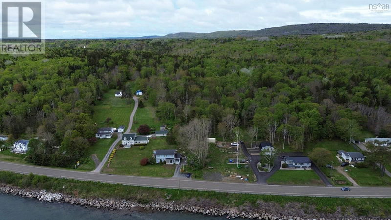 Tertiary Property View