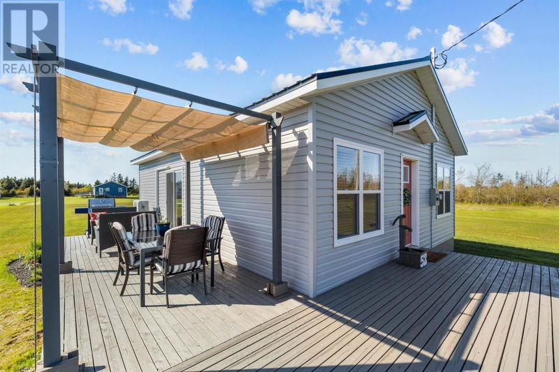 Tertiary Property View