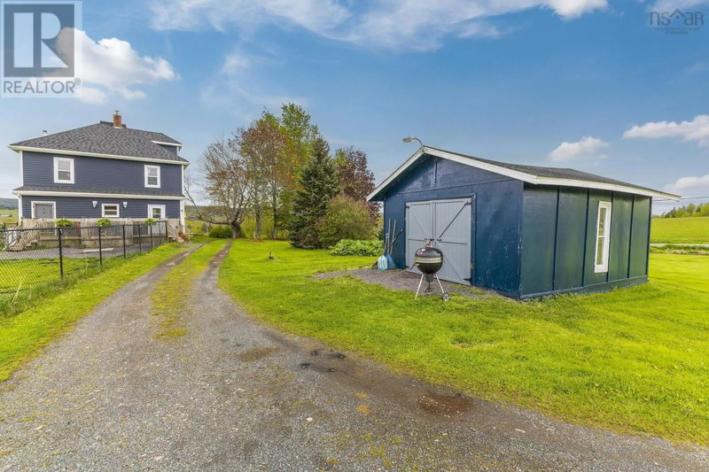 Secondary Property View