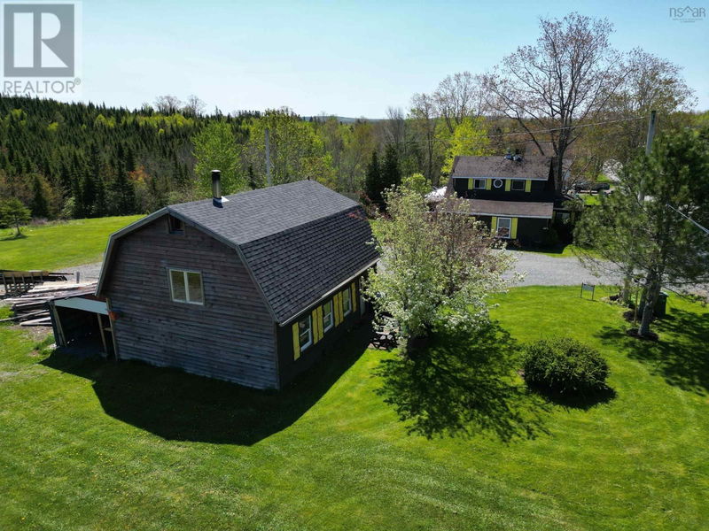 Secondary Property View