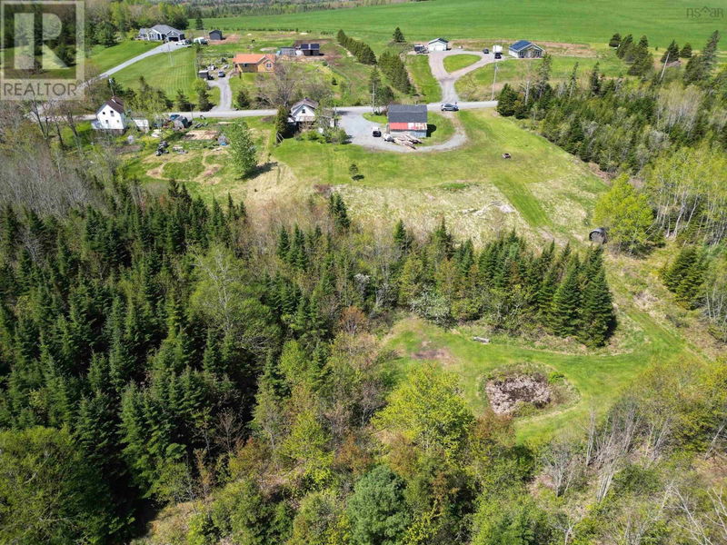 Tertiary Property View