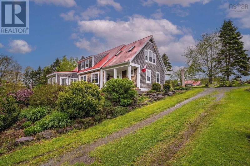 Secondary Property View