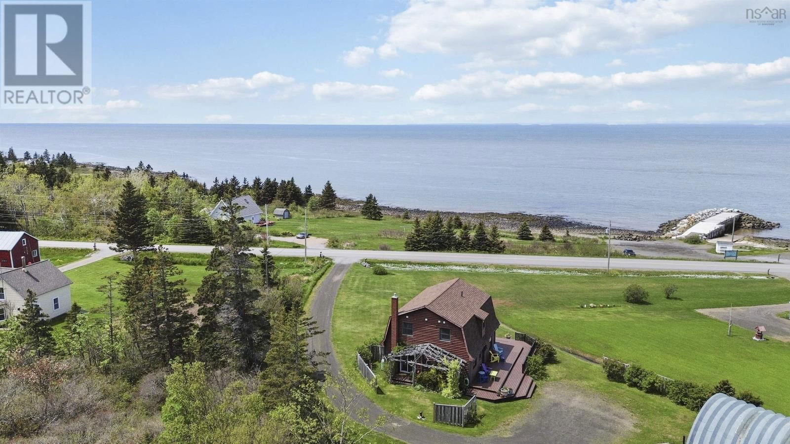 Primary Property View