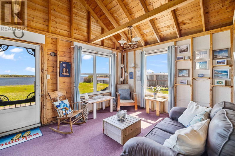 Tertiary Property View