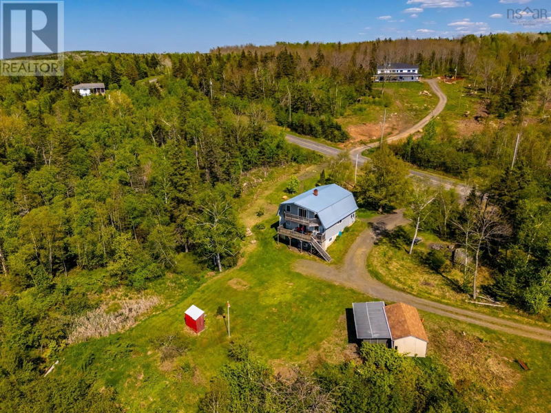 Secondary Property View