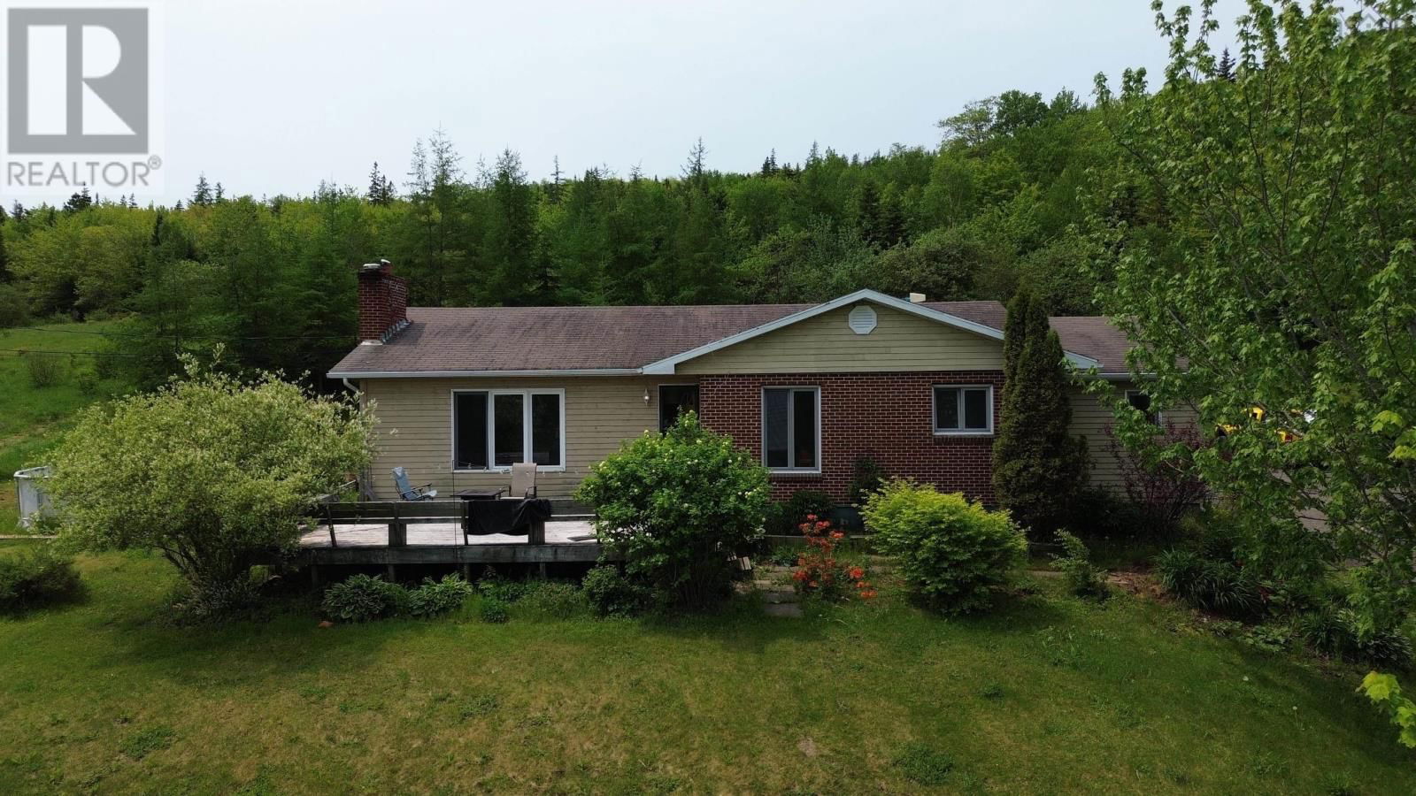 Primary Property View