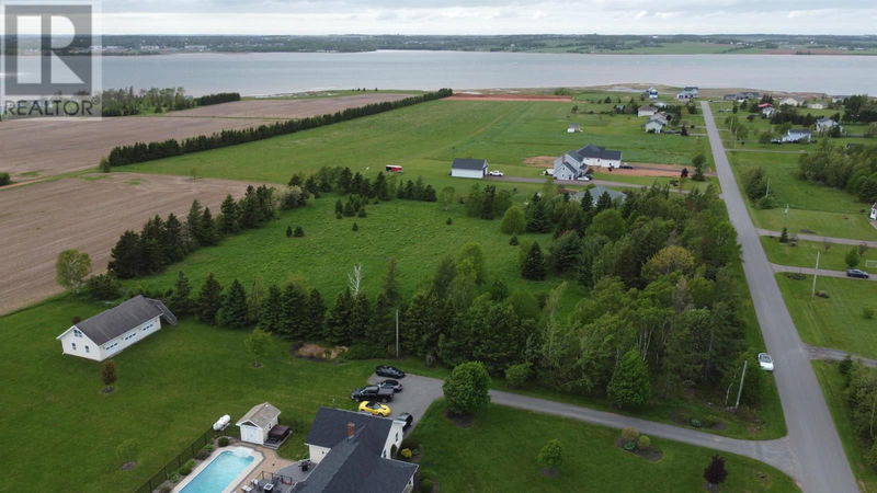 Tertiary Property View