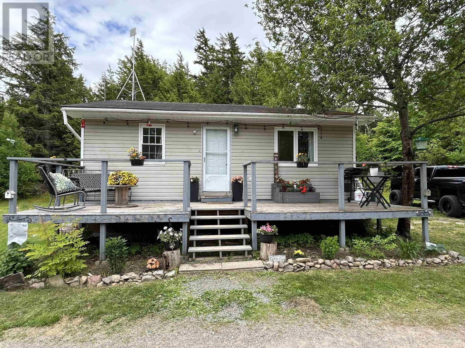 Primary Property View