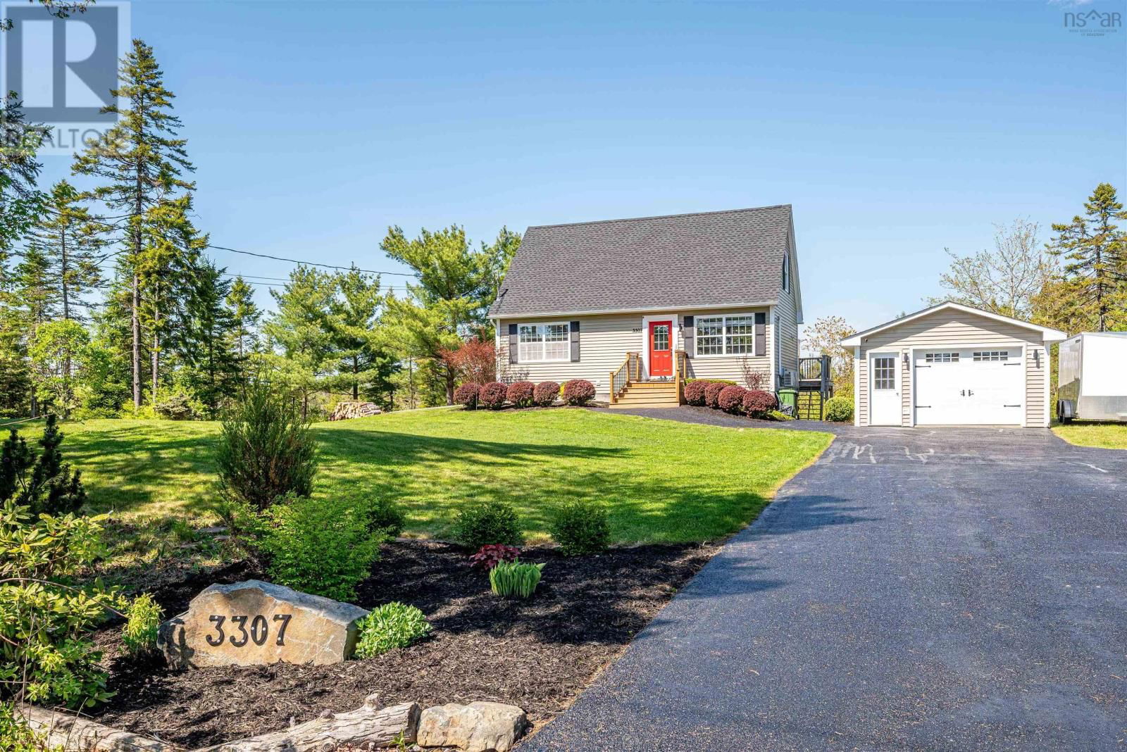 Primary Property View