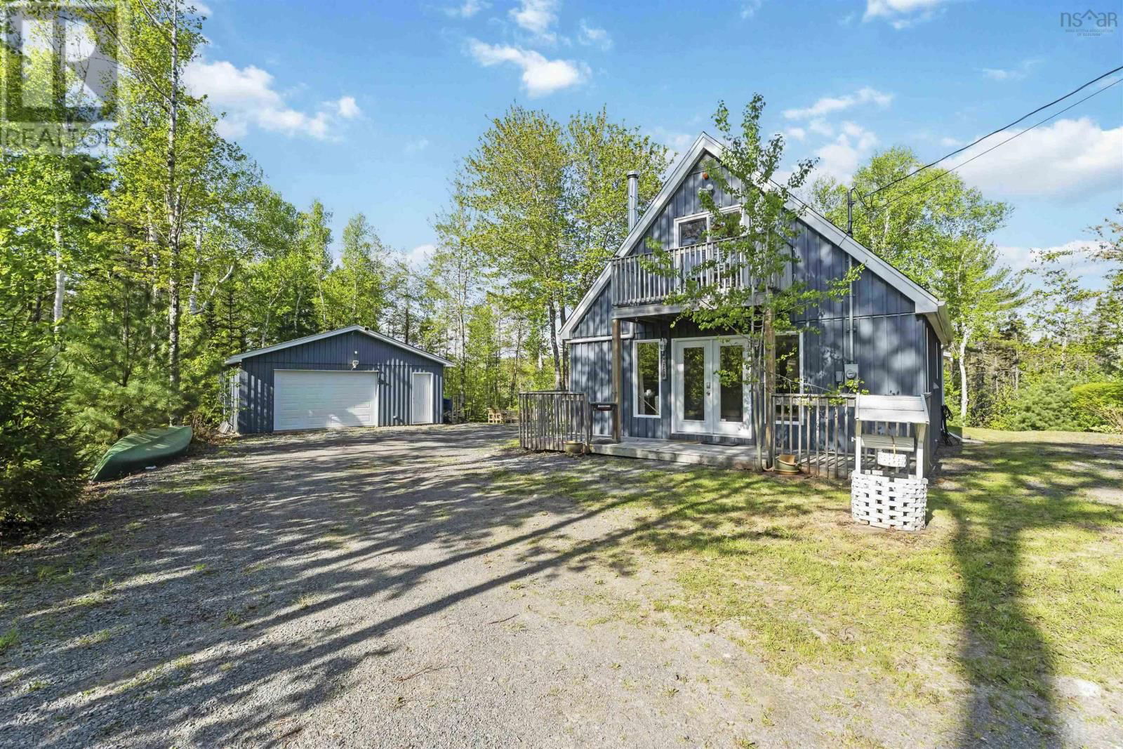 Primary Property View