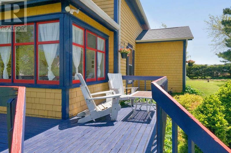 Secondary Property View
