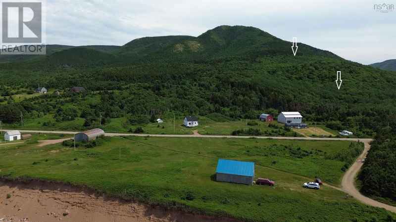 Tertiary Property View