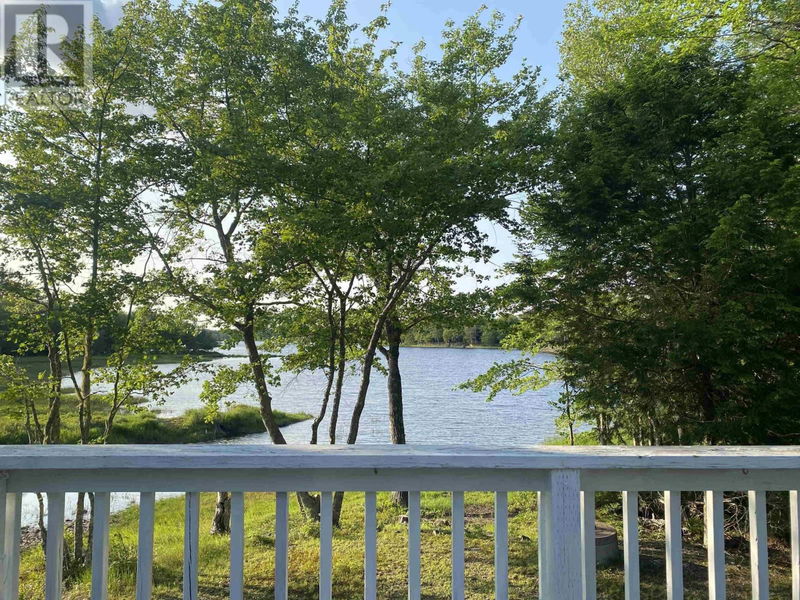 Tertiary Property View