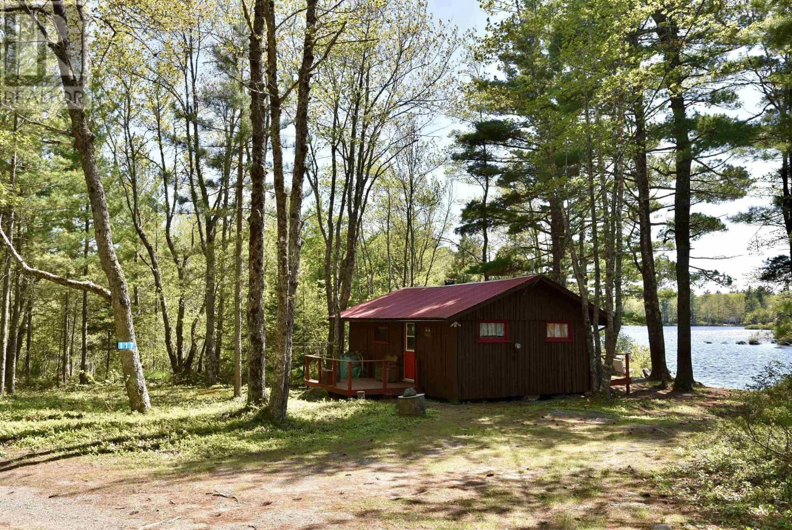 Primary Property View
