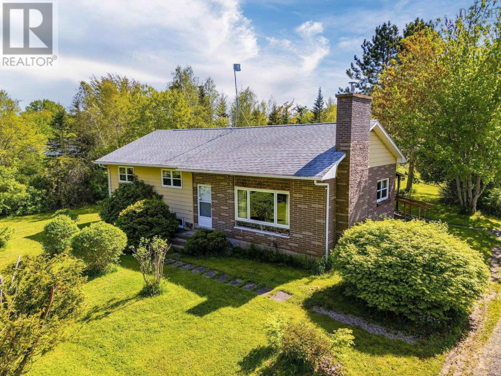 Primary Property View