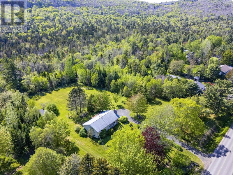 Tertiary Property View