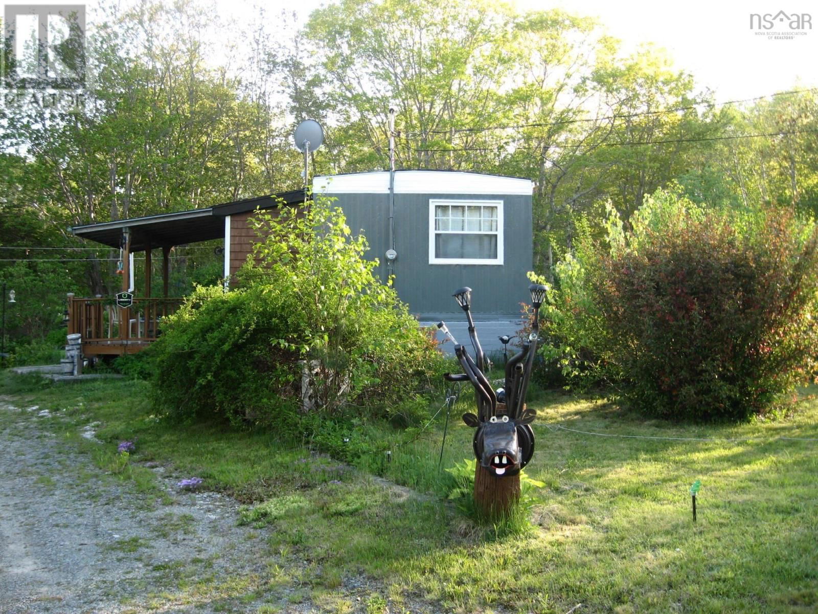 Primary Property View