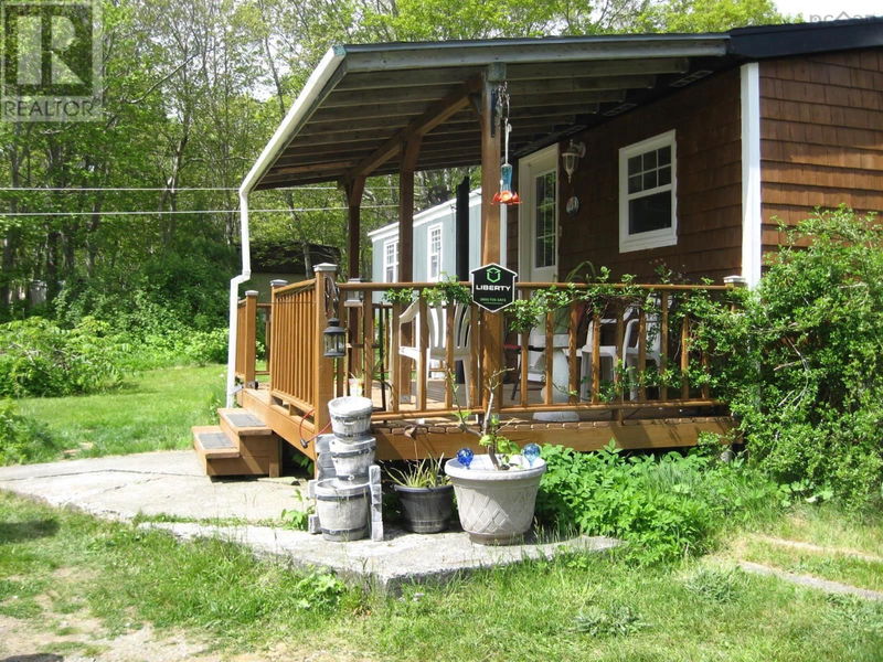 Secondary Property View