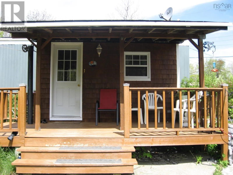 Tertiary Property View