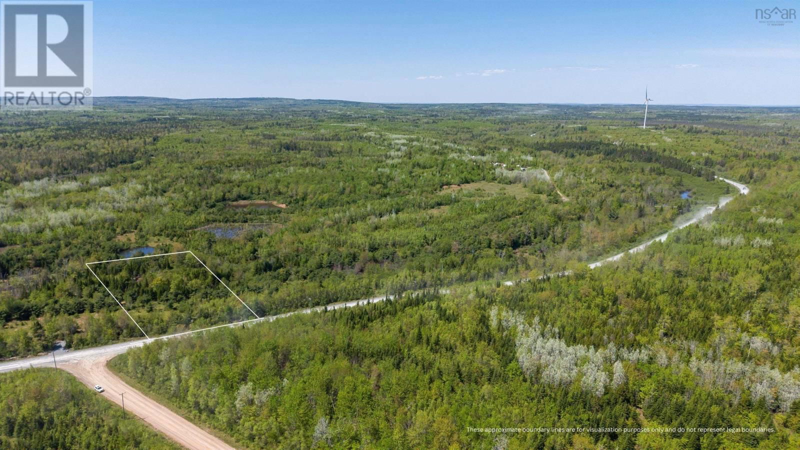 Primary Property View
