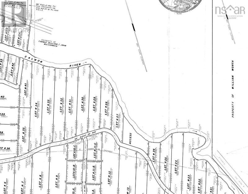 Secondary Property View
