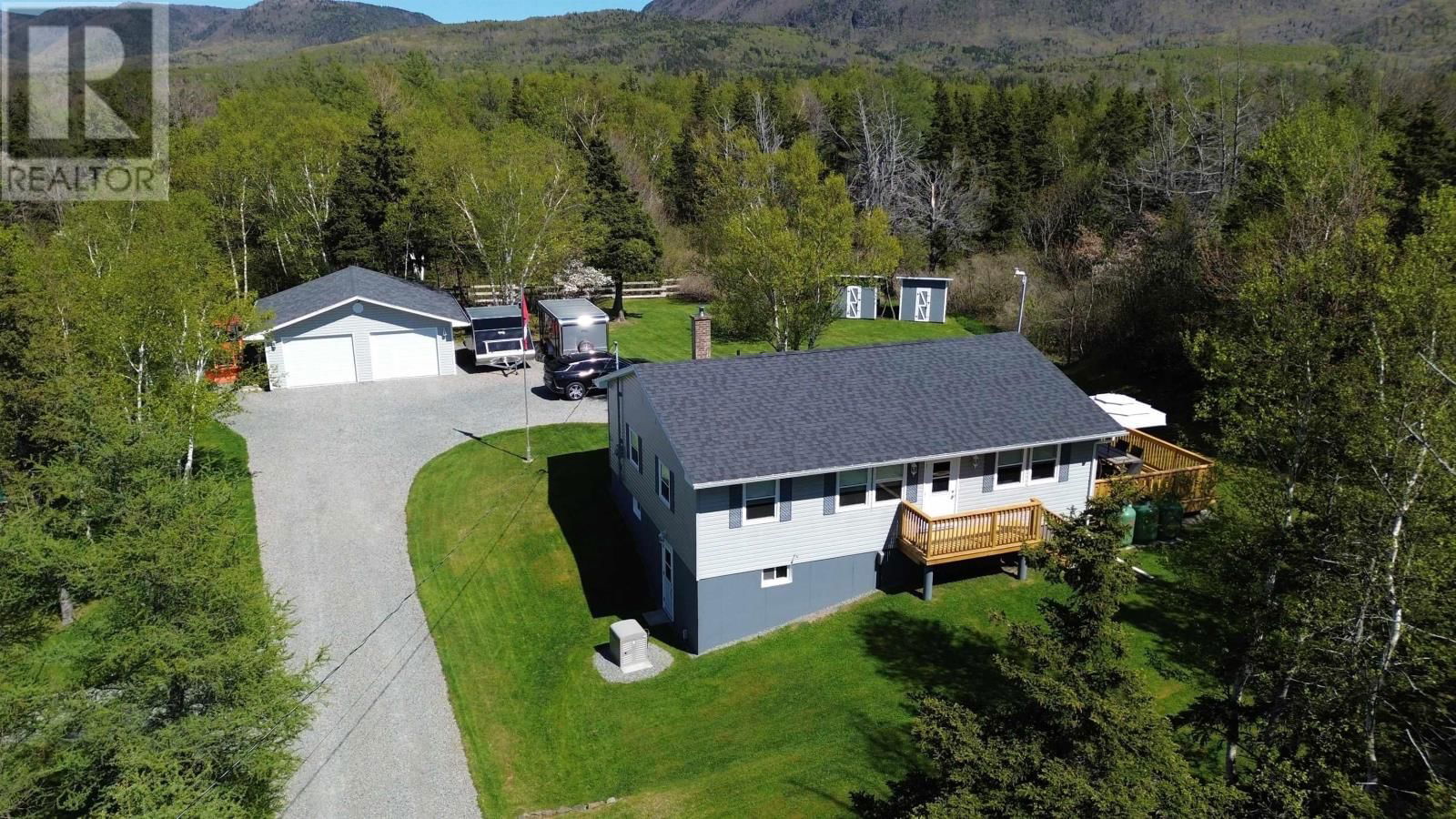 Primary Property View