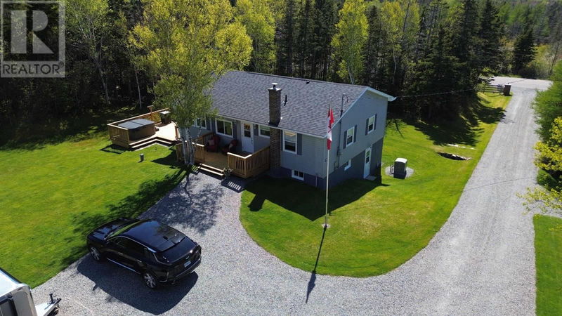 Secondary Property View