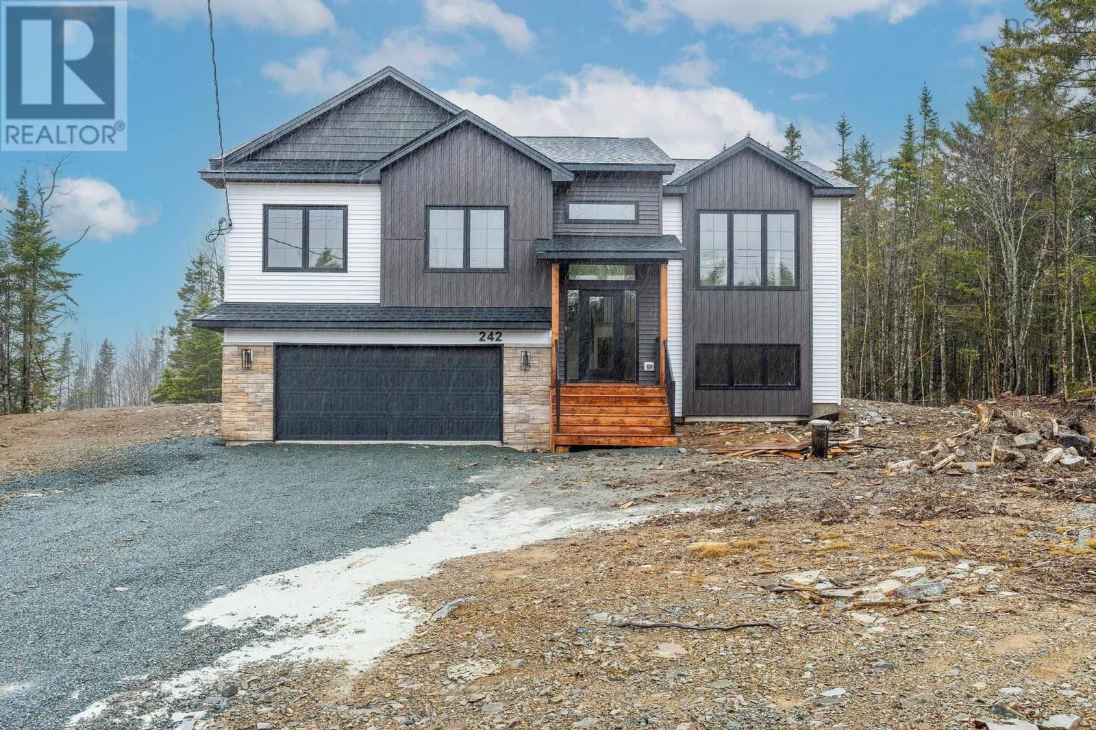 Primary Property View