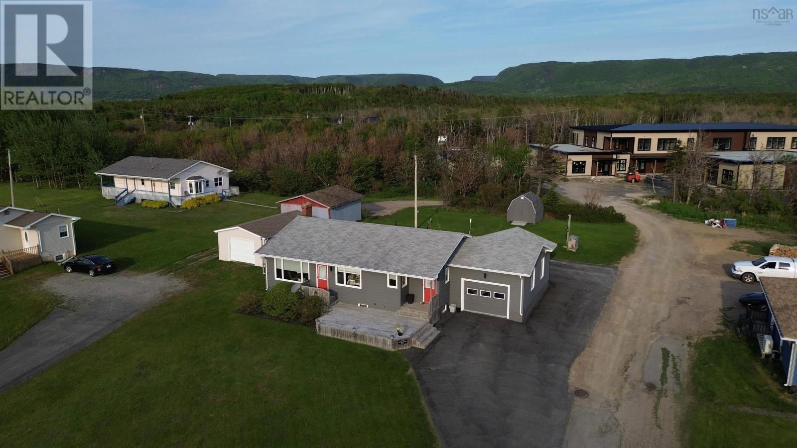 Primary Property View