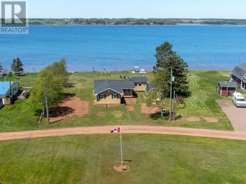 Secondary Property View