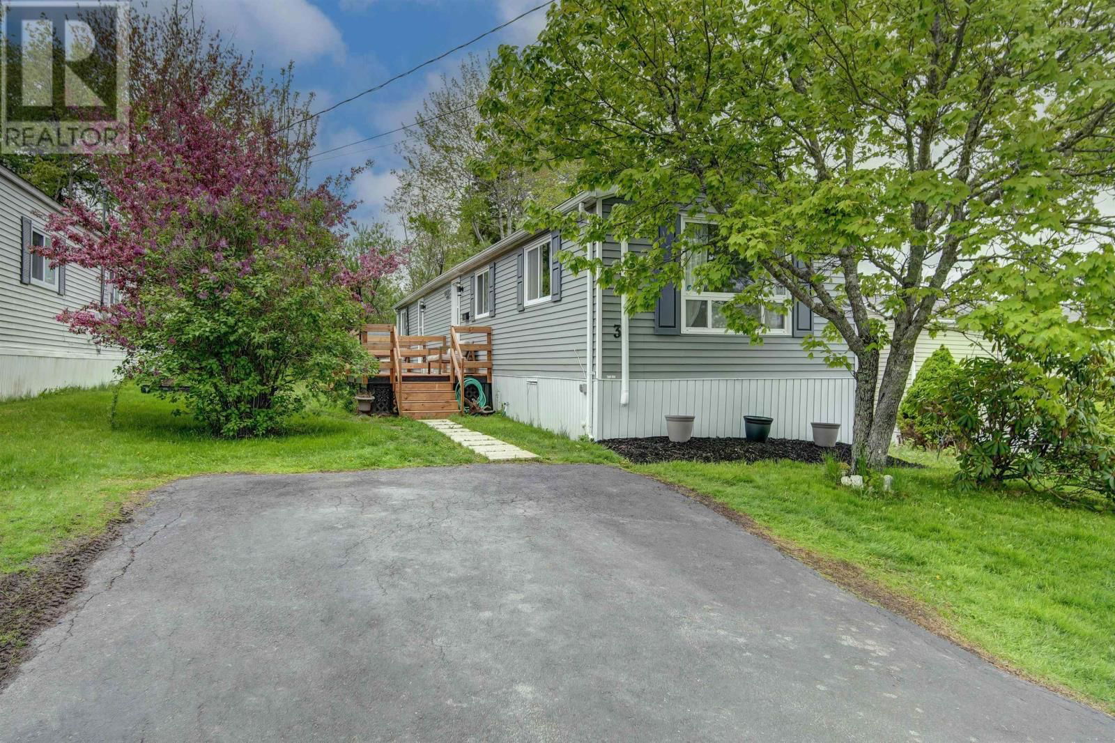 Primary Property View