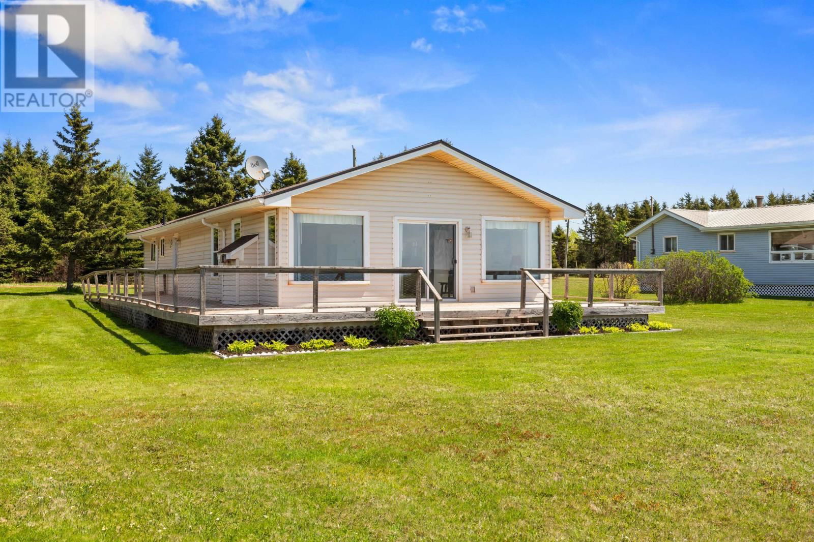 Primary Property View
