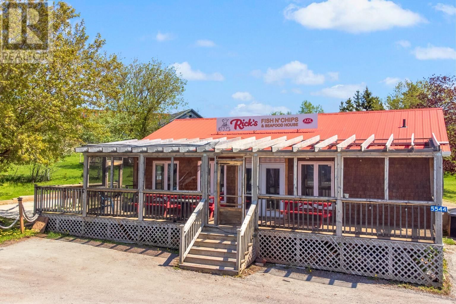 Primary Property View