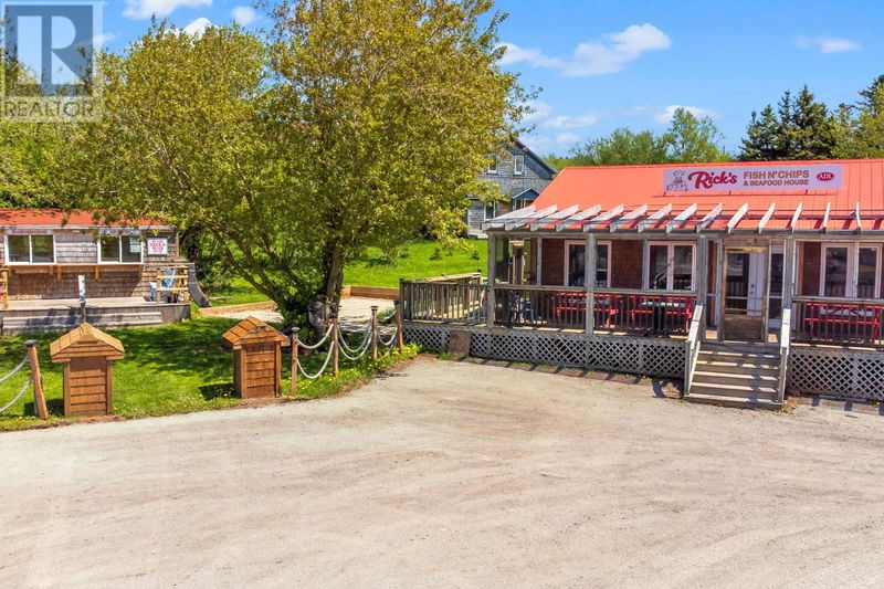 Secondary Property View