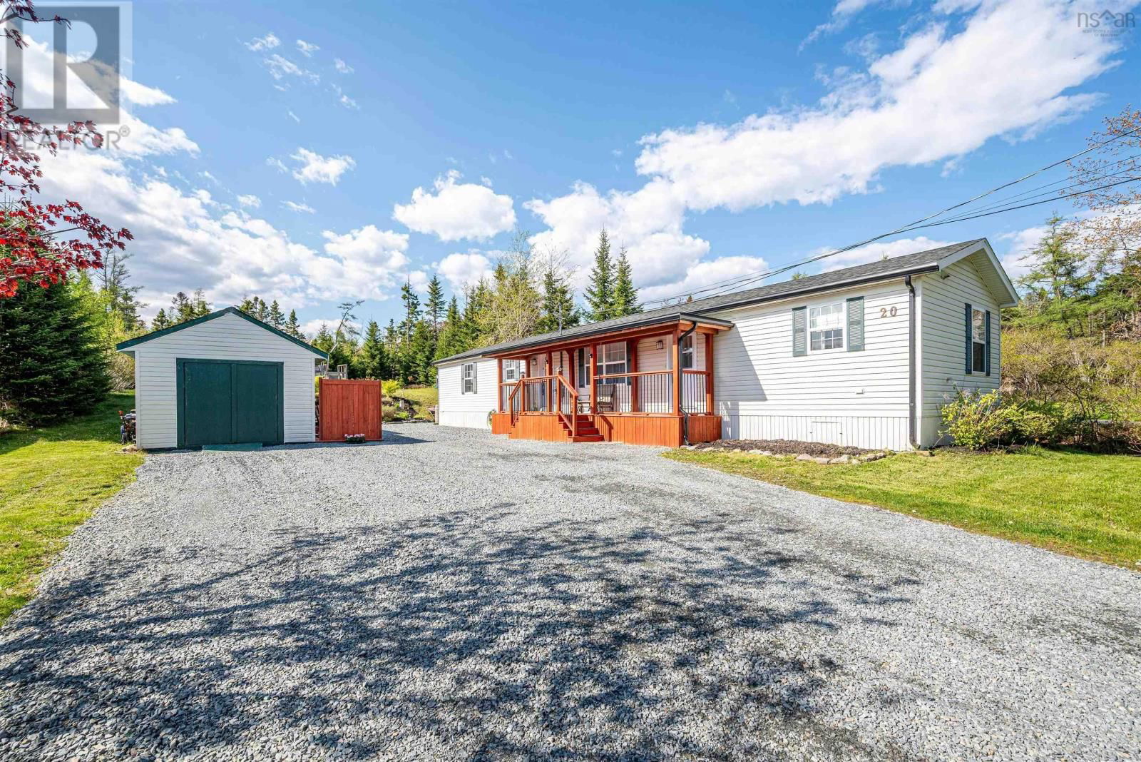 Primary Property View