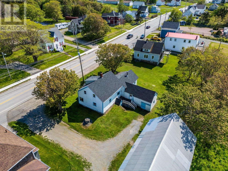 Tertiary Property View