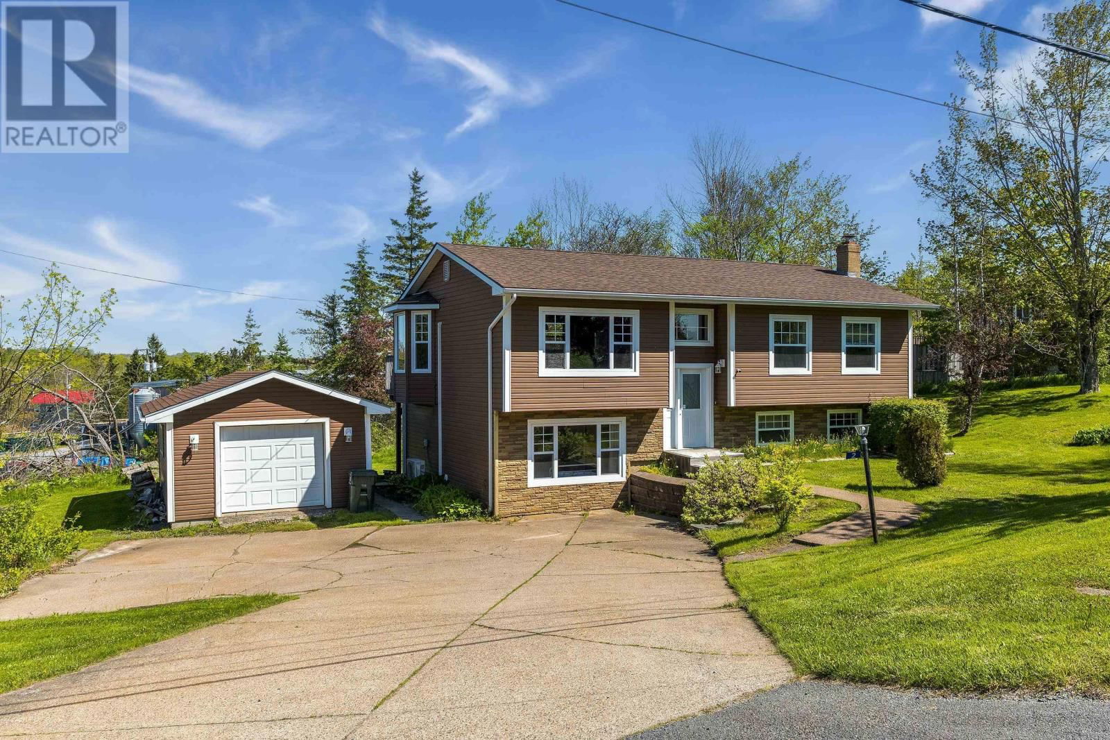 Primary Property View