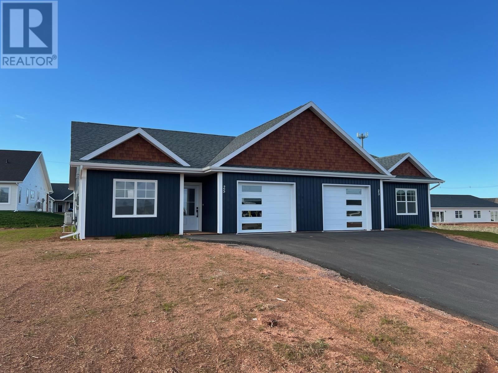 Primary Property View