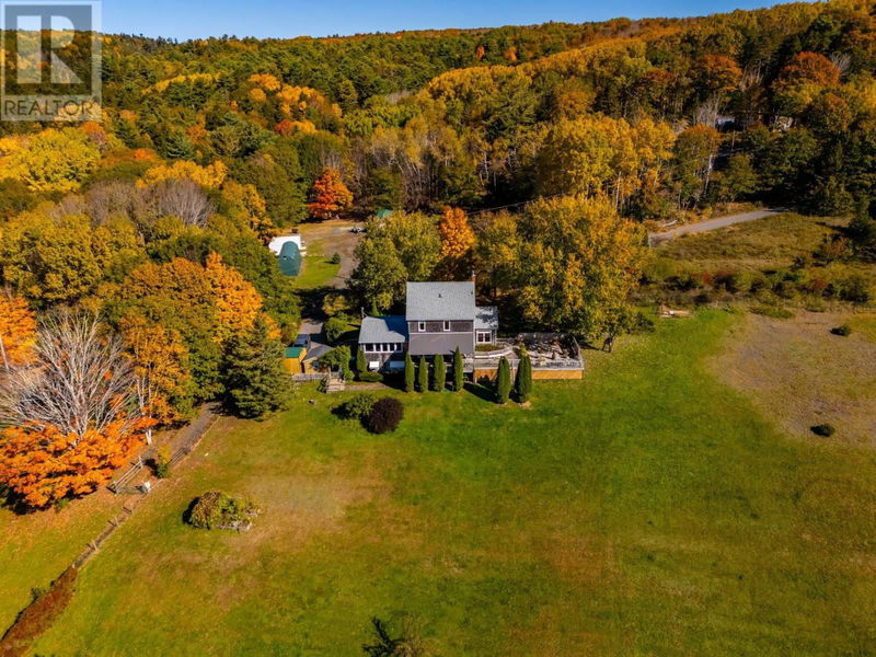 Tertiary Property View