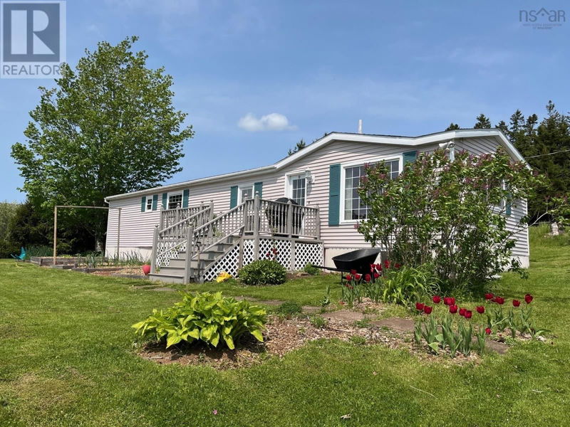 Secondary Property View