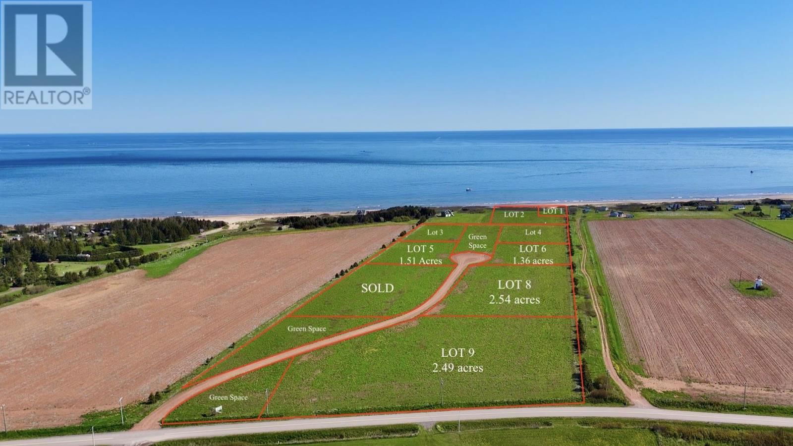 Primary Property View