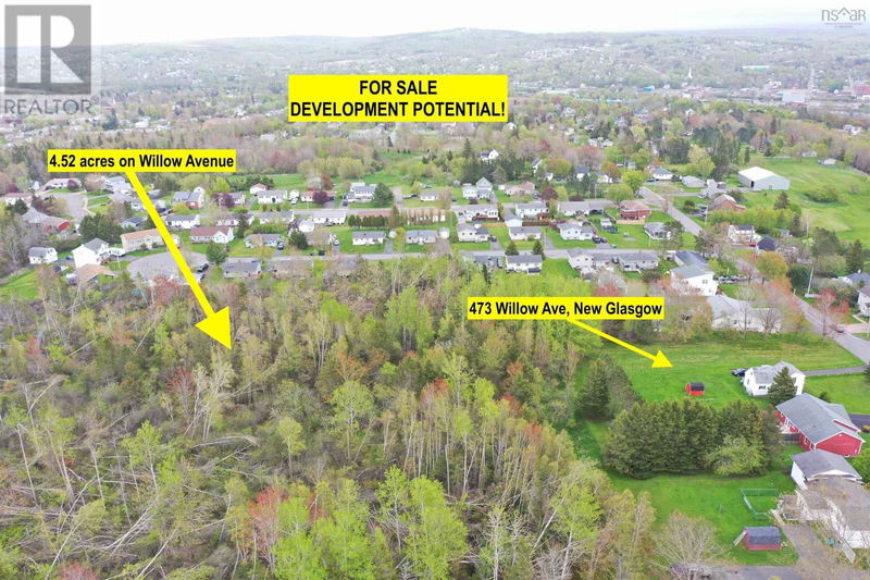 Secondary Property View
