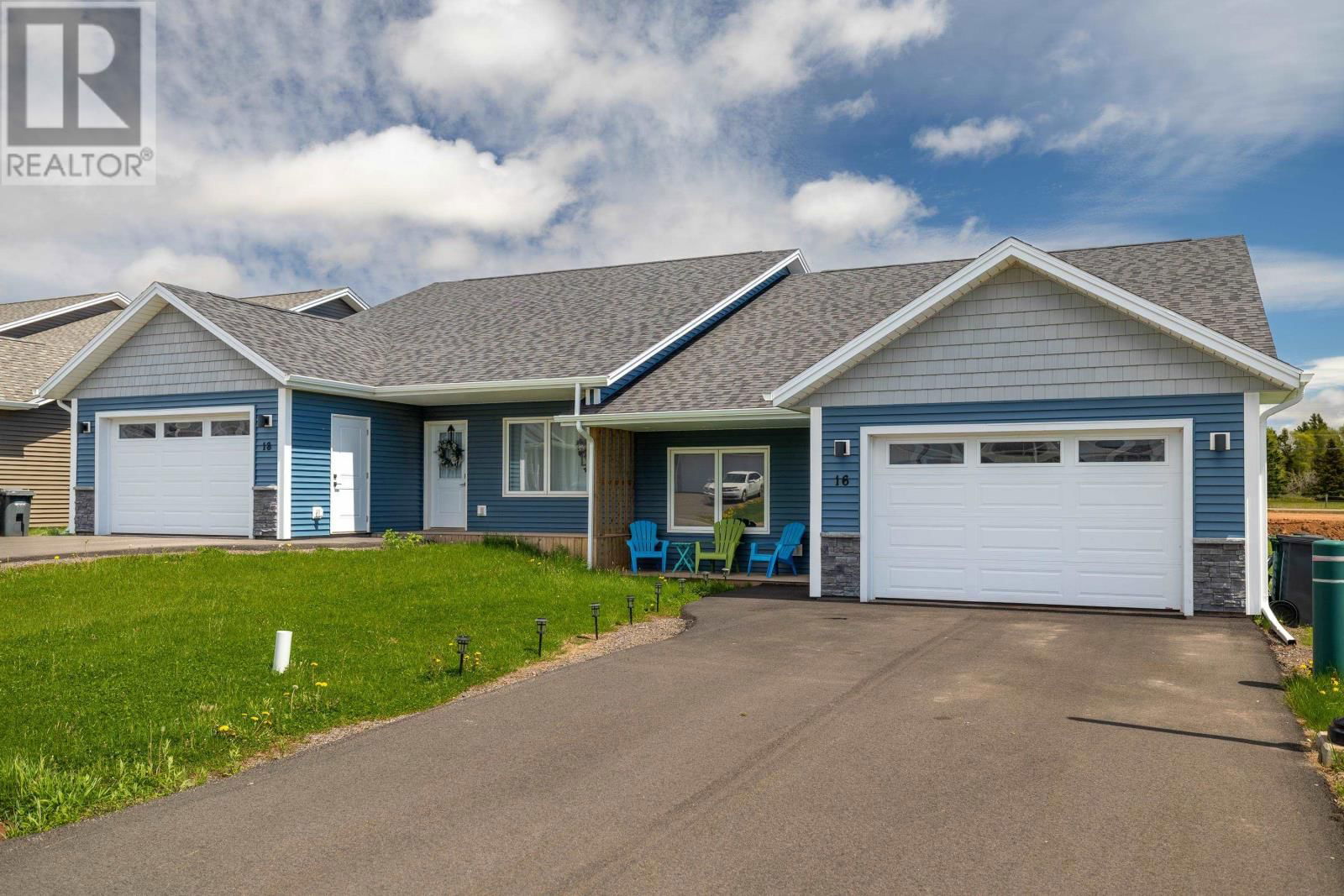 Primary Property View