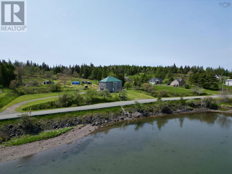 Secondary Property View